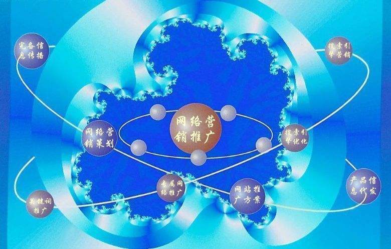 舞钢新媒体运营企业需要掌握的网络推广技巧有哪些